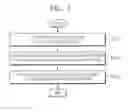 Fig. 07 - Chip on film (COF) package having test line for testing electrical function of chip and method for manufacturing same