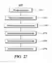 Fig. 22 - Method of providing a flexible semiconductor device at high temperatures and flexible semiconductor device thereof