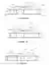 Fig. 06 - Submounts for semiconductor light emitting devices and methods of forming packaged light emitting devices including dispensed encapsulants