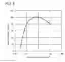 Fig. 09 - Light-emitting device and lighting device