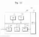 Fig. 41 - Three dimensional semiconductor memory devices