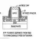 Fig. 01 - Method of forming an extremely thin semiconductor insulator (ETSOI) FET having a stair-shaped raised source/drain