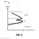 Fig. 09 - Semiconductor device and method of fabricating the same