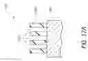 Fig. 37 - Pitch multiplied mask patterns for isolated features