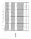 Fig. 08 - Image processing apparatus, an image forming apparatus, an image processing method and a recording medium