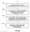 Fig. 09 - METHOD FOR PERSONALIZING A PRINTED MATTER AND ATTACHMENT THEREFOR