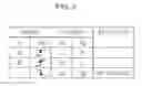 Fig. 04 - Power supply circuit using rechargeable battery