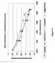 Fig. 08 - Multi-mode bulk-acoustic-wave resonators