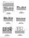 Fig. 03 - Probe devices formed from multiple planar layers of structural material with tip regions formed from one or more intermediate planar layers
