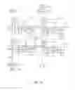 Fig. 07 - Test method of liquid crystal display panel