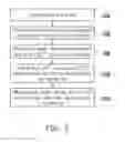 Fig. 08 - Test method of liquid crystal display panel
