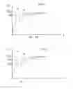 Fig. 03 - Method of diagnosing the failure of a photovoltaic generator