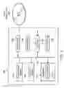 Fig. 07 - Methods and apparatus to detect voltage conditions of power supplies