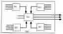 Fig. 01 - Configurable integrated circuit with built-in turns