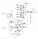 Fig. 01 - Methods and systems for digital pulse width modulator