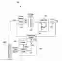Fig. 01 - Phase locked loop (PLL) based frequency sweep generator