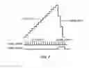 Fig. 07 - Phase locked loop (PLL) based frequency sweep generator