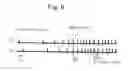Fig. 07 - Frequency detection device