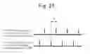 Fig. 26 - Frequency detection device