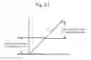 Fig. 28 - Frequency detection device