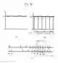 Fig. 32 - Frequency detection device