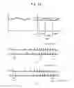 Fig. 34 - Frequency detection device