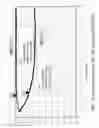 Fig. 76 - Radio frequency integrated circuit for enhanced transmit/receive performance in low power applications and method of making the same
