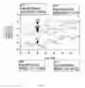 Fig. 07 - Method for designing coupling-function based millimeter wave electrical elements