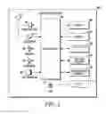 Fig. 02 - Haptic communication
