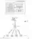 Fig. 02 - Locating utility metering devices