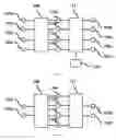 Fig. 02 - Noise injection technique
