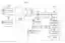 Fig. 01 - Unsynchronized radio imaging