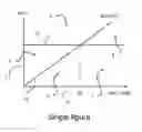 Fig. 02 - Method and system for verifying the precision performance of a satellite navigation system