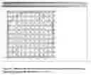 Fig. 14 - Phased array antenna system with intermodulation beam nulling