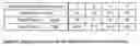 Fig. 16 - Phased array antenna system with intermodulation beam nulling