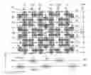 Fig. 01 - Integrated circuit for SRAM standby power reduction in LCD driver