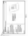 Fig. 28 - Electronic display wearable item