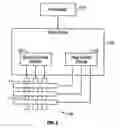 Fig. 03 - Methods and devices for lighting displays