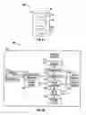 Fig. 06 - Methods and devices for lighting displays