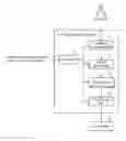 Fig. 01 - VECTOR GRAPHIC DRAWING DEVICE