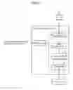 Fig. 02 - VECTOR GRAPHIC DRAWING DEVICE