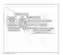 Fig. 01 - METHOD AND APPARATUS FOR PROVIDING AUGMENTED REALITY