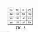 Fig. 06 - Dynamic polarity control method and polarity control circuit for driving LCD