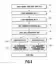 Fig. 09 - Image processing apparatus and image processing method