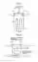 Fig. 06 - Image forming apparatus