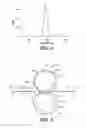 Fig. 04 - Methods of adjusting gloss of images on substrates using ink partial-curing and contact leveling and apparatuses useful in forming images on substrates
