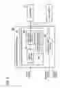 Fig. 08 - Image carrier and image forming apparatus therewith