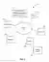 Fig. 07 - SYSTEMS AND METHODS FOR SCHEDULING SHARED PROGRAM CONTENT VIDEOCONFERENCING