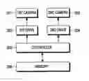 Fig. 01 - METHOD AND APPARATUS FOR DETERMINING A CONVERGENCE ANGLE OF A STEREO CAMERA
