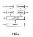 Fig. 03 - METHOD AND APPARATUS FOR DETERMINING A CONVERGENCE ANGLE OF A STEREO CAMERA